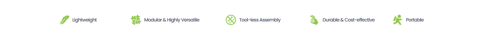 TRIGA Go Key Features Banner